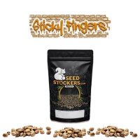 Sticky Fingers Auto