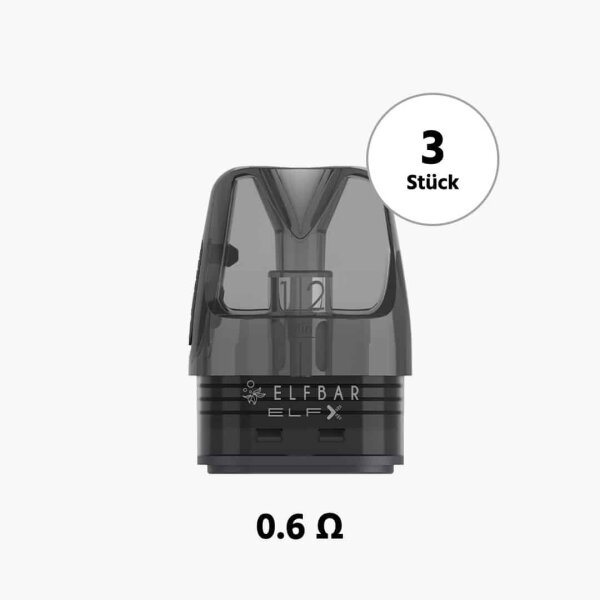 0,6 Ohm