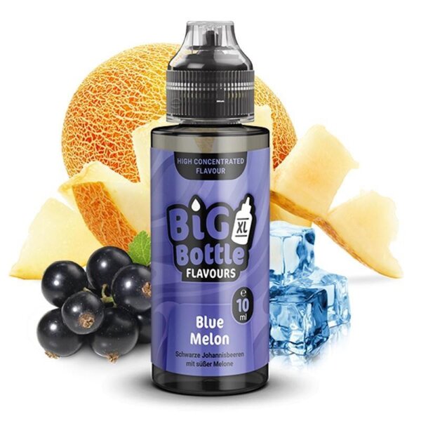 Blue Melon