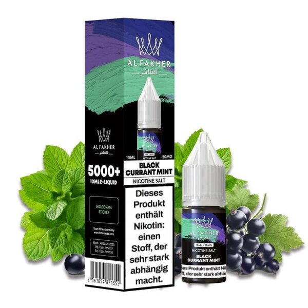Black Currant Mint