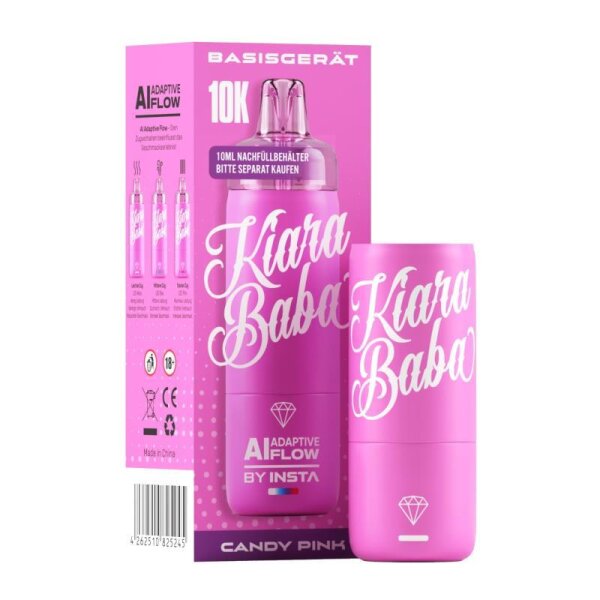 Candy Pink